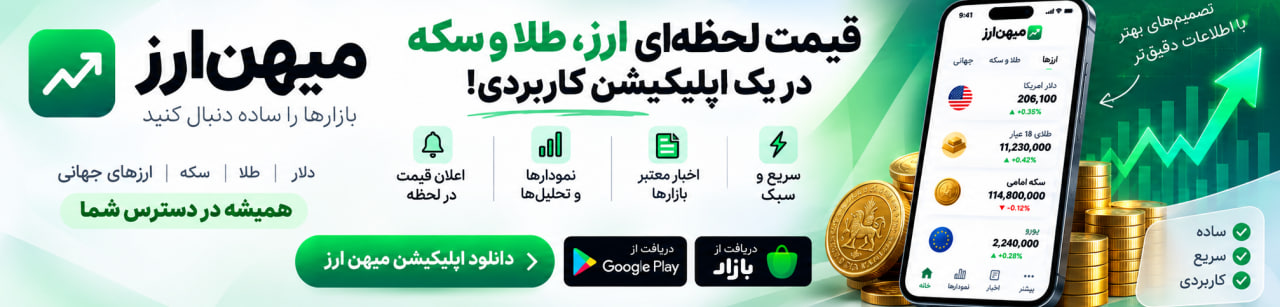دانلود نرم افزار قیمت دلار و سکه
